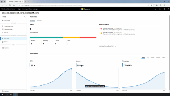 Microsoft Windows Admin Center